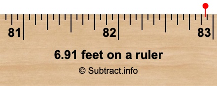 6.91 feet on a ruler