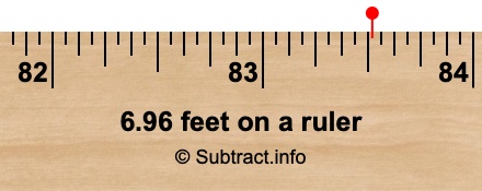 6.96 feet on a ruler 6.96 feet on a ruler