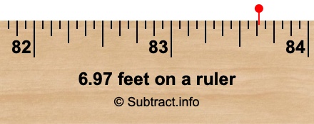 6.97 feet on a ruler 6.97 feet on a ruler
