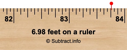6.98 feet on a ruler 6.98 feet on a ruler