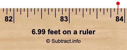 6.99 feet on a ruler 6.99 feet on a ruler