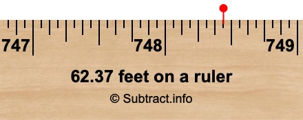 62.37 feet on a ruler