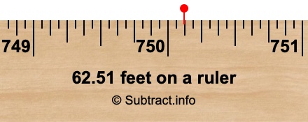 62.51 feet on a ruler