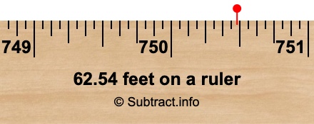 62.54 feet on a ruler