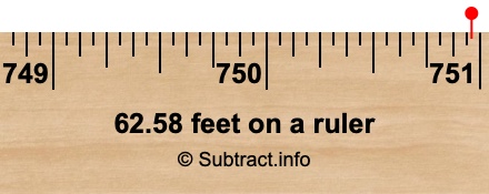 62.58 feet on a ruler