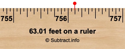 63.01 feet on a ruler