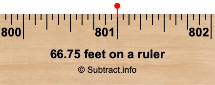66.75 feet on a ruler