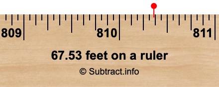 67.53 feet on a ruler