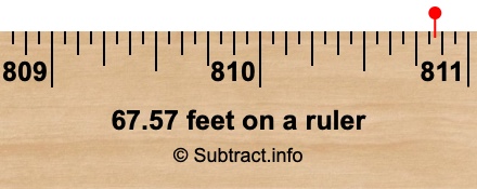 67.57 feet on a ruler