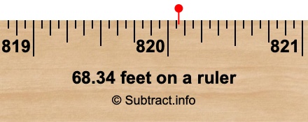 68.34 feet on a ruler