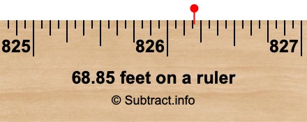 68.85 feet on a ruler
