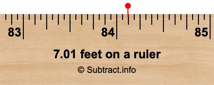 7.01 feet on a ruler 7.01 feet on a ruler