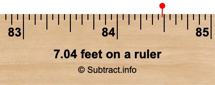 7.04 feet on a ruler 7.04 feet on a ruler
