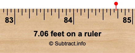 7.06 feet on a ruler