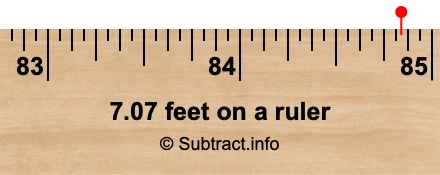 7.07 feet on a ruler