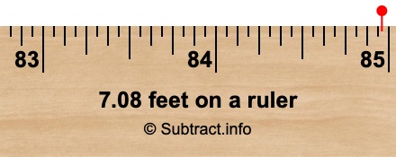 7.08 feet on a ruler