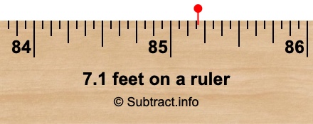 7.1 feet on a ruler