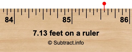 7.13 feet on a ruler