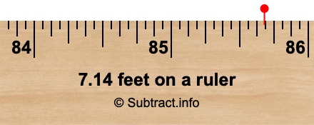 7.14 feet on a ruler