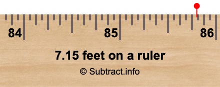 7.15 feet on a ruler