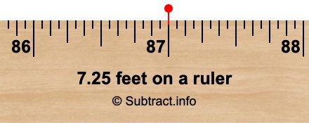 7.25 feet on a ruler