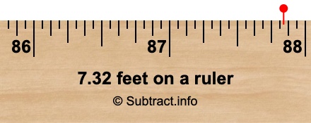 7.32 feet on a ruler