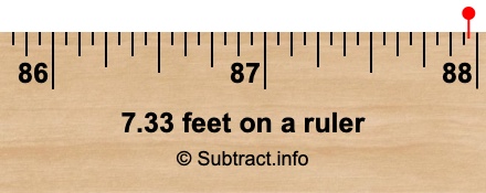 7.33 feet on a ruler