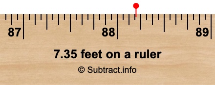 7.35 feet on a ruler