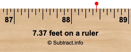 7.37 feet on a ruler