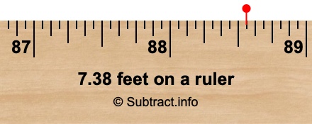 7.38 feet on a ruler