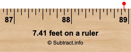 7.41 feet on a ruler