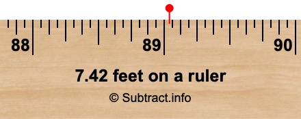 7.42 feet on a ruler