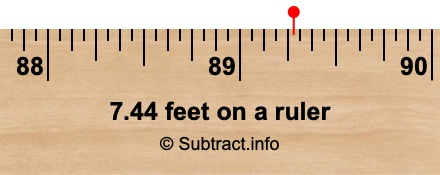 7.44 feet on a ruler