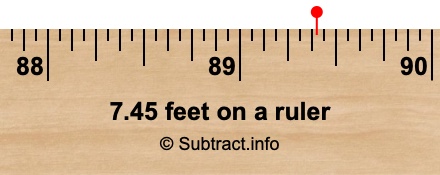 7.45 feet on a ruler