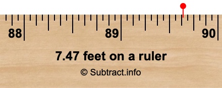 7.47 feet on a ruler