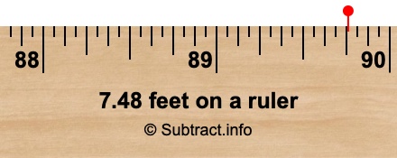 7.48 feet on a ruler