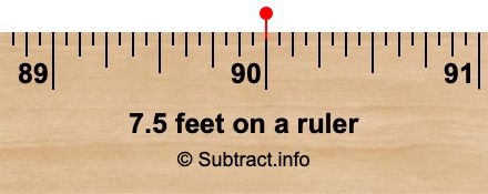 7.5 feet on a ruler