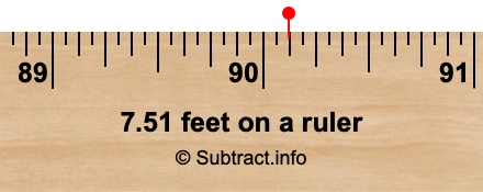 7.51 feet on a ruler