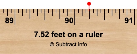 7.52 feet on a ruler