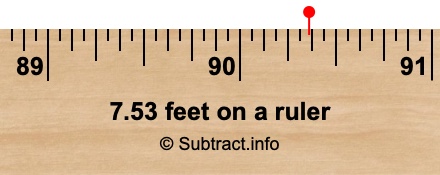 7.53 feet on a ruler