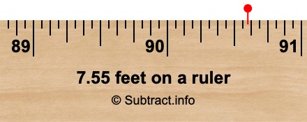 7.55 feet on a ruler