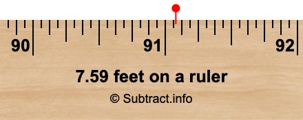 7.59 feet on a ruler