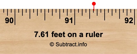 7.61 feet on a ruler