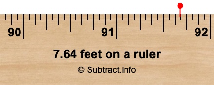 7.64 feet on a ruler