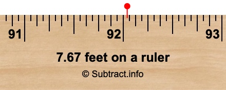 7.67 feet on a ruler