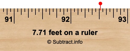 7.71 feet on a ruler