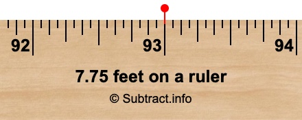 7.75 feet on a ruler