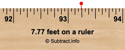 7.77 feet on a ruler