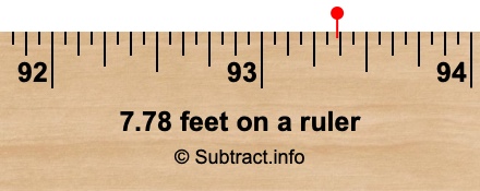 7.78 feet on a ruler