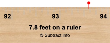 7.8 feet on a ruler